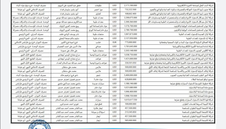 Screenshot_٢٠٢٢٠٦٠١_١٧٤١١٥