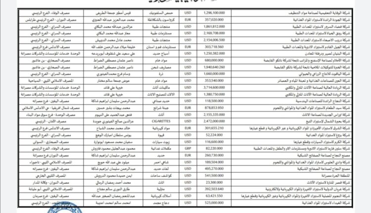 Screenshot_٢٠٢٢٠٦٠١_١٧٤١٢٨