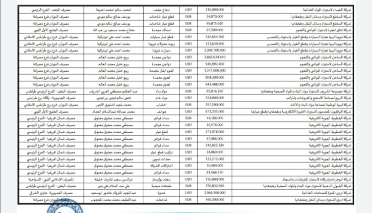 Screenshot_٢٠٢٢٠٦٠١_١٧٤١٤٢