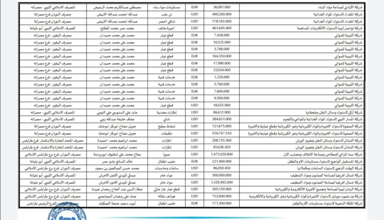 Screenshot_٢٠٢٢٠٦٠١_١٧٤١٥٠