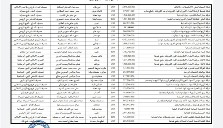 Screenshot_٢٠٢٢٠٦٠١_١٧٤٢٠٣
