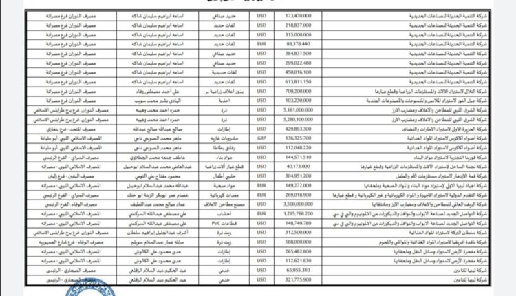 Screenshot_٢٠٢٢٠٦٠١_١٧٤٢٢٨