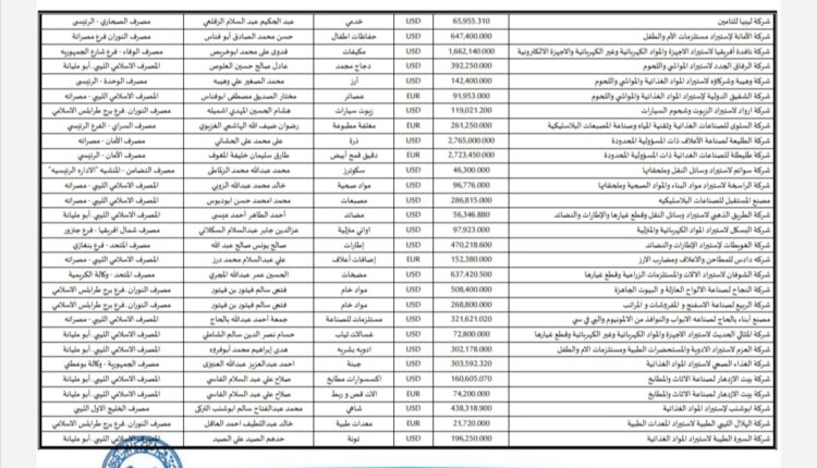 Screenshot_٢٠٢٢٠٦٠١_١٧٤٢٣٧