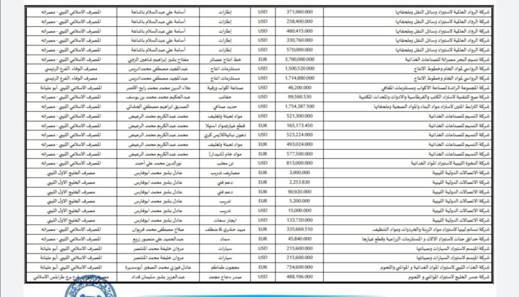 Screenshot_٢٠٢٢٠٦٠١_١٧٤٢٥٠
