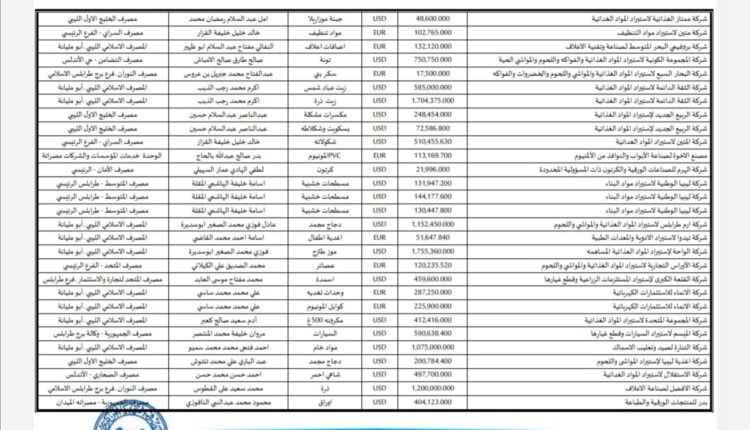 Screenshot_٢٠٢٢٠٦٠١_١٧٤٣١٥