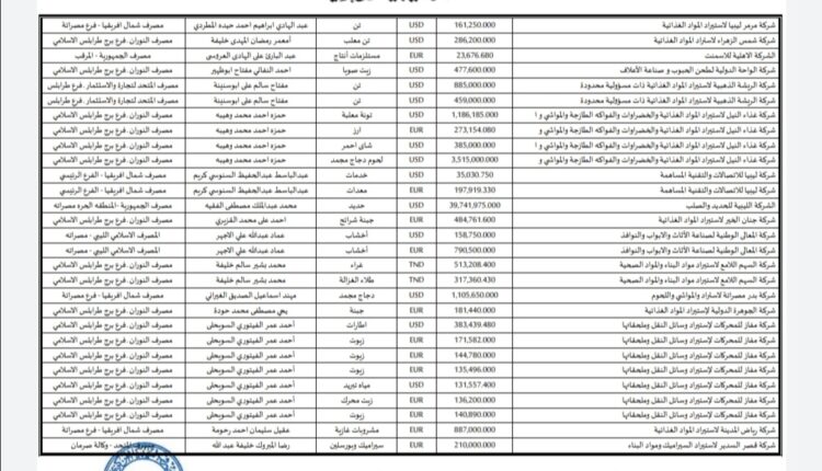 Screenshot_٢٠٢٢٠٦٠١_١٧٤٣٢٢