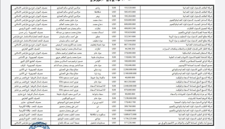 Screenshot_٢٠٢٢٠٦٠١_١٧٤٣٣٤