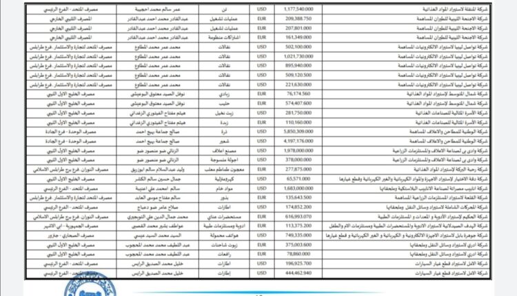 Screenshot_٢٠٢٢٠٦٠١_١٧٤٣٤٢