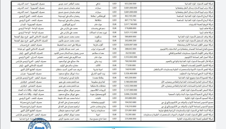 Screenshot_٢٠٢٢٠٦٠١_١٧٤٣٥٧