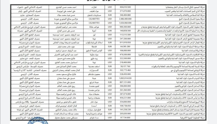 Screenshot_٢٠٢٢٠٦٠١_١٧٤٤١٩