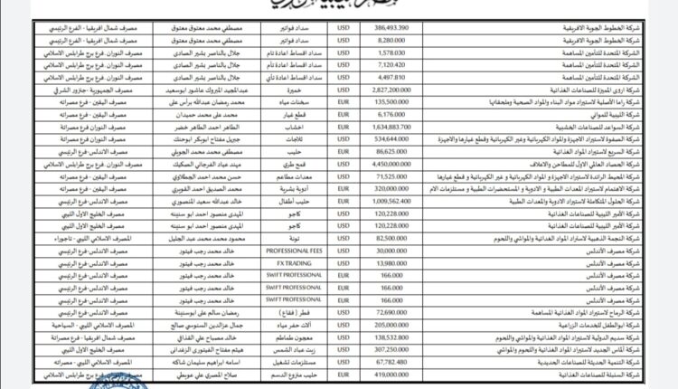 Screenshot_٢٠٢٢٠٦٠١_١٧٤٤٢٦