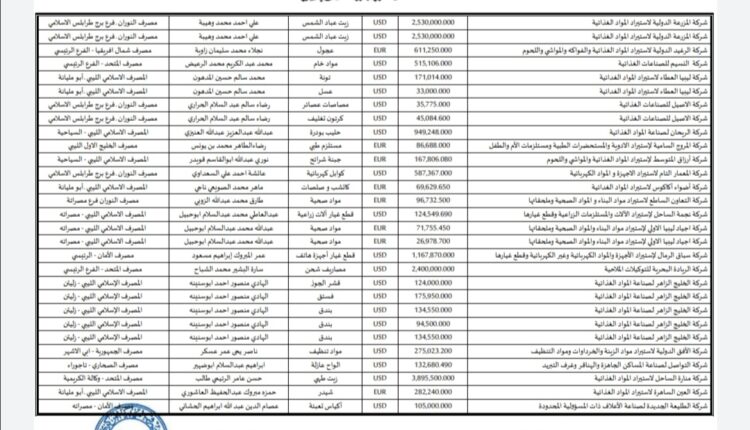 Screenshot_٢٠٢٢٠٦٠١_١٧٤٤٣٧