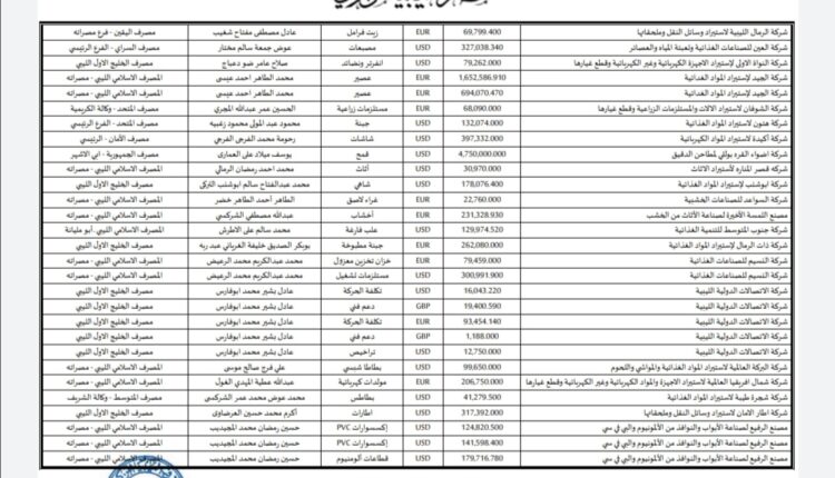 Screenshot_٢٠٢٢٠٦٠١_١٧٤٤٤٤