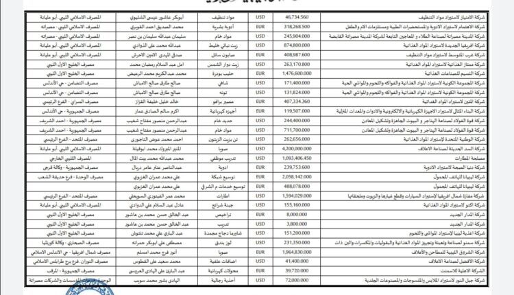 Screenshot_٢٠٢٢٠٦٠١_١٧٤٤٥٤