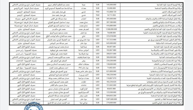 Screenshot_٢٠٢٢٠٦٠١_١٧٤٥٠٢