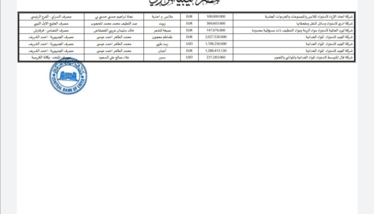 Screenshot_٢٠٢٢٠٦٠١_١٧٤٥١٣