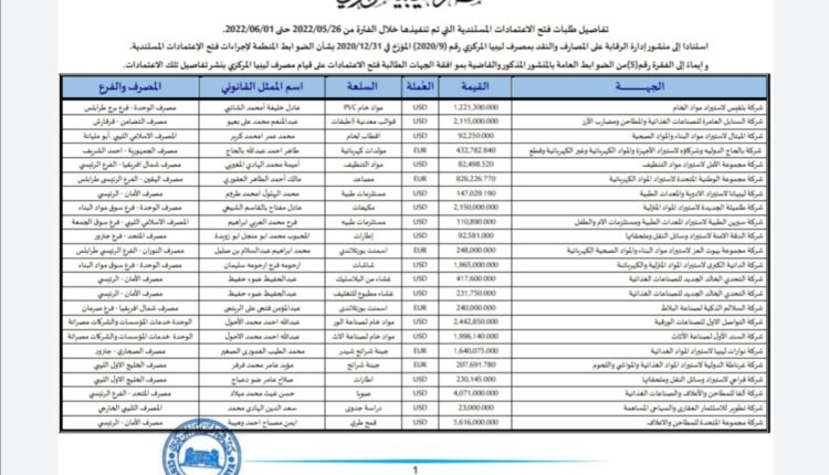 Screenshot_٢٠٢٢٠٦٠٥_١٦٥٣٥٢