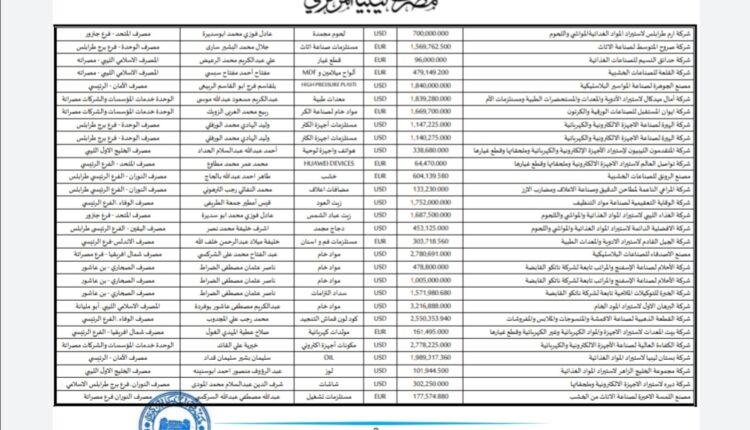 Screenshot_٢٠٢٢٠٦٠٥_١٦٥٤٠٧