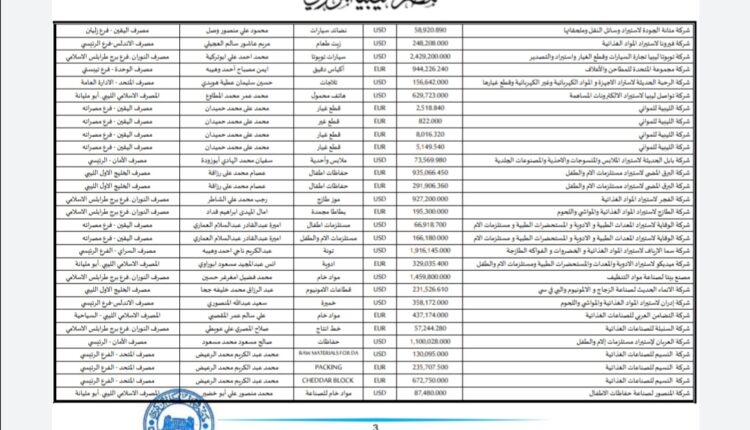Screenshot_٢٠٢٢٠٦٠٥_١٦٥٤٤٠