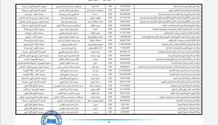 Screenshot_٢٠٢٢٠٦٠٥_١٦٥٤٥١