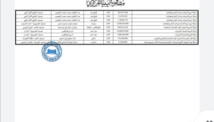 Screenshot_٢٠٢٢٠٦٠٥_١٦٥٥٢٤