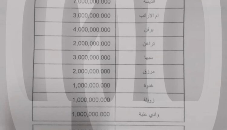 292073402_2614810375319784_4028556417184737784_n