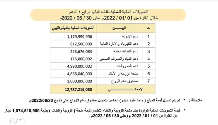 FB_IMG_16570136250189837