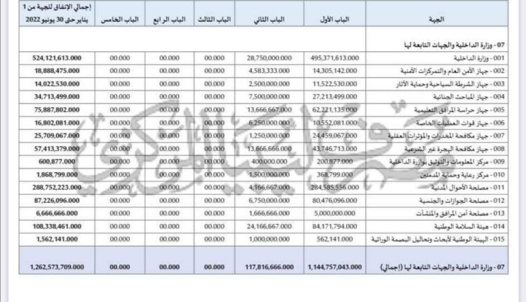 IMG_٢٠٢٢٠٧٠٥_١٩٥٣٥١