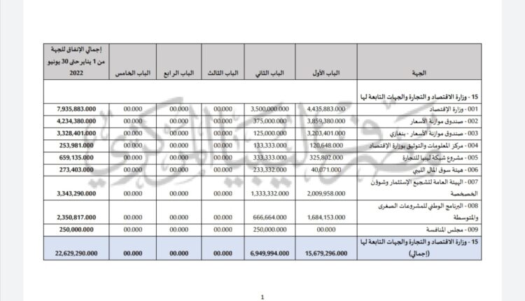 Screenshot_٢٠٢٢٠٧٠٦_١١٣٢٠٧