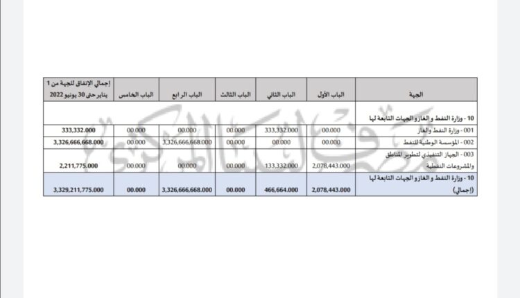 Screenshot_٢٠٢٢٠٧٠٦_١١٥٦١٥