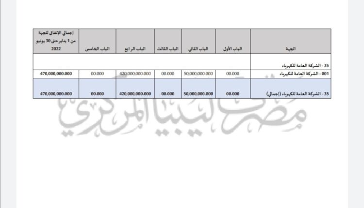Screenshot_٢٠٢٢٠٧٠٦_١١٥٦٣٤