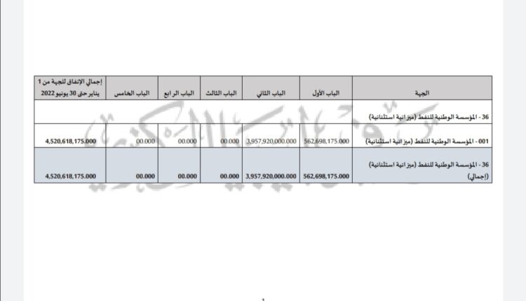Screenshot_٢٠٢٢٠٧٠٦_١١٥٦٥١