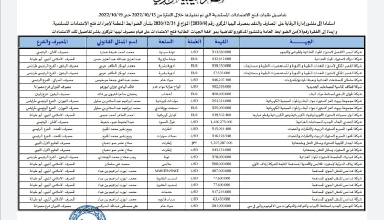 Screenshot_٢٠٢٢١٠٢٦_١١٢٣١٥