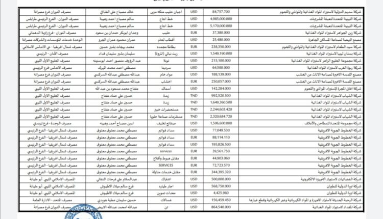 Screenshot_٢٠٢٢١٠٢٦_١١٢٣٤١