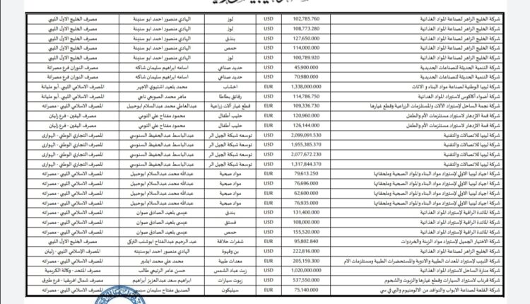 Screenshot_٢٠٢٢١٠٢٦_١١٢٤٢٧