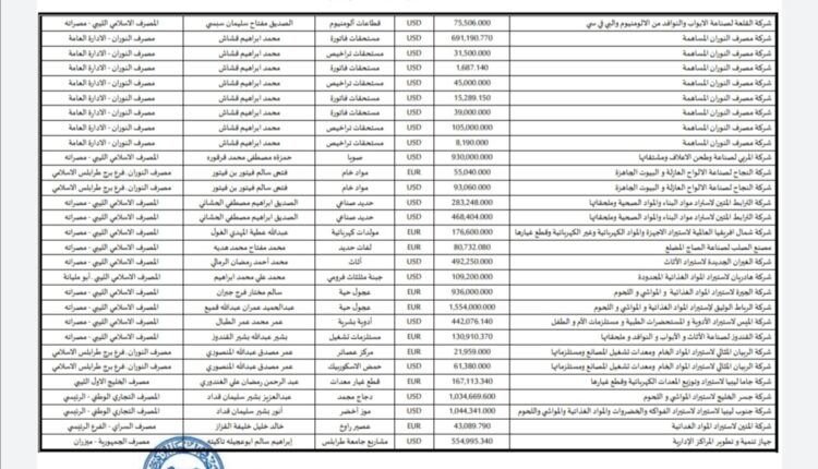 Screenshot_٢٠٢٢١٠٢٦_١١٣٥٢٩