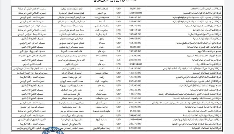Screenshot_٢٠٢٢١٠٢٦_١١٣٥٣٨