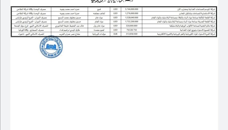 Screenshot_٢٠٢٢١٠٢٦_١١٣٥٥١