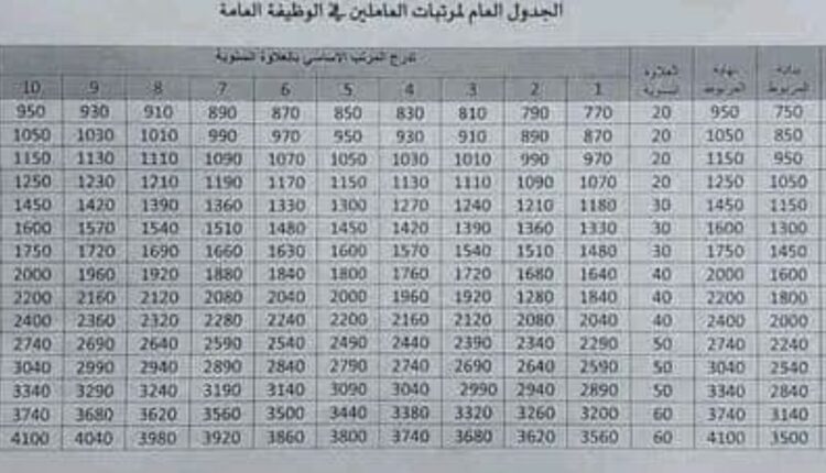 6E218F6A-AC95-4641-890A-6BFFDC92FCB0