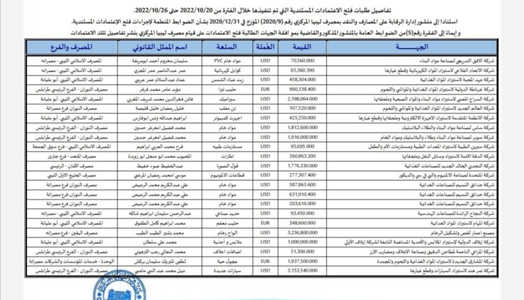 Screenshot_٢٠٢٢١١٠١_١٠٣٦٢٥