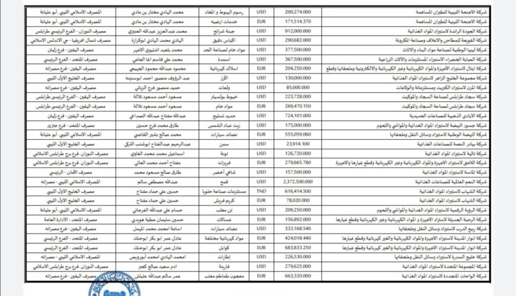 Screenshot_٢٠٢٢١١٠١_١٠٣٦٤٠
