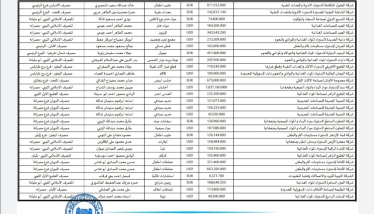 Screenshot_٢٠٢٢١١٠١_١٠٣٦٥٥