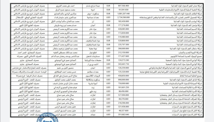 Screenshot_٢٠٢٢١١٠١_١٠٣٧٢٤