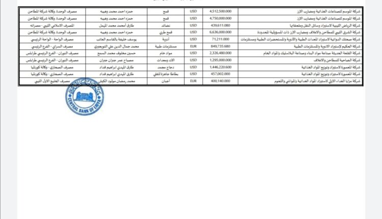 Screenshot_٢٠٢٢١١٠١_١٠٣٧٣٦