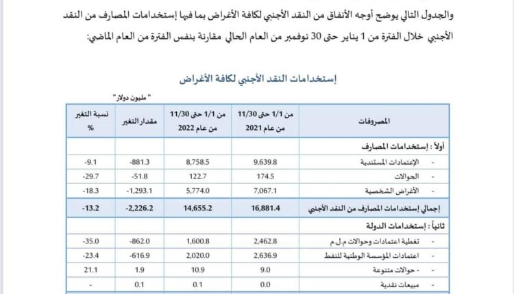 FB_IMG_1670427155955