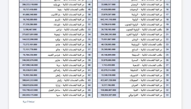 0E38B973-C2E1-4DE7-9B5E-C9F204BDF116