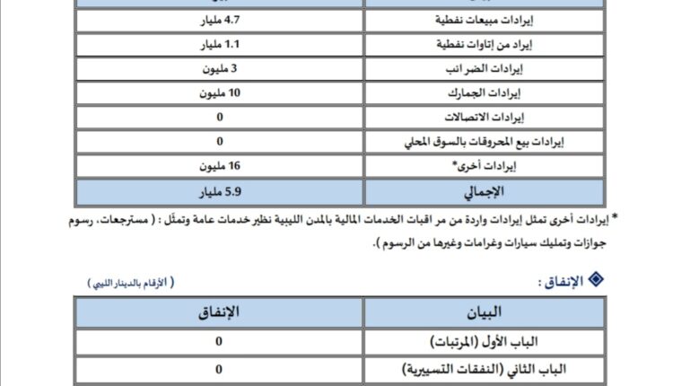 Screenshot_٢٠٢٣٠٢٠٩_١٦٥٢٥١