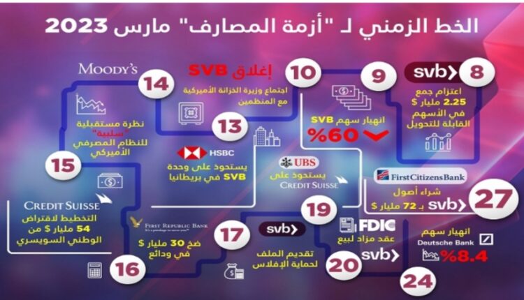 Screenshot_٢٠٢٣٠٣٢٧_٢٢١٦٥٢