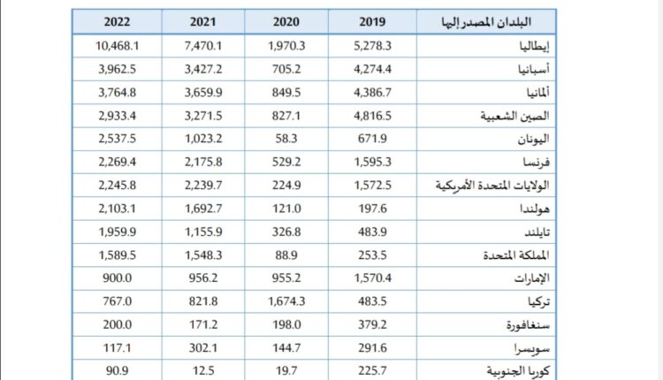 Screenshot_٢٠٢٣٠٥٠٣_١٧٠٨٥٤
