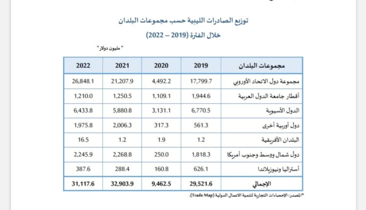 Screenshot_٢٠٢٣٠٥٠٣_١٧٠٩٠٤